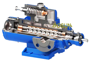 Triple Screw Pump