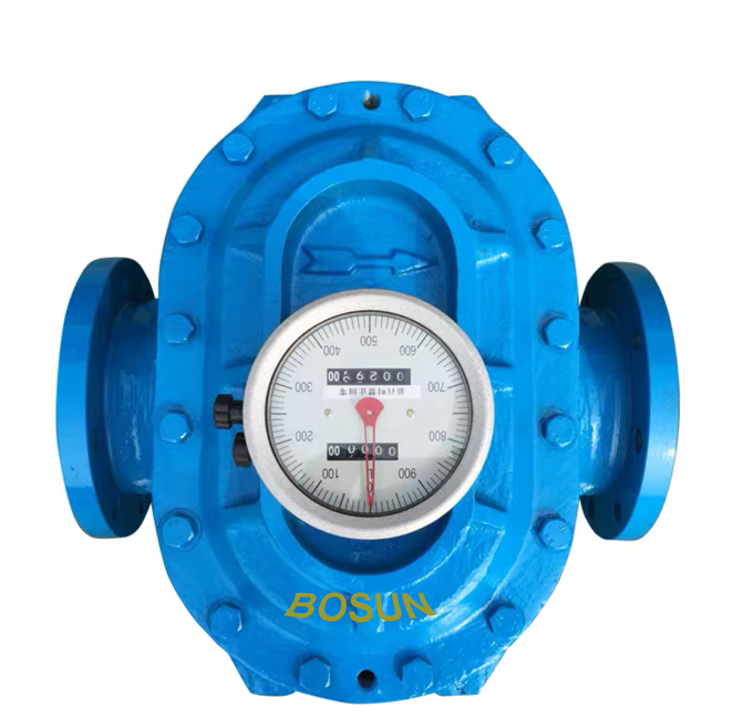Flowmeter